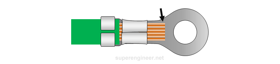 Wire, crimped terminal - strands enter active contact zone