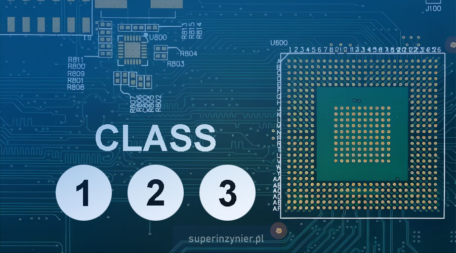 IPC : Product classes in electronics