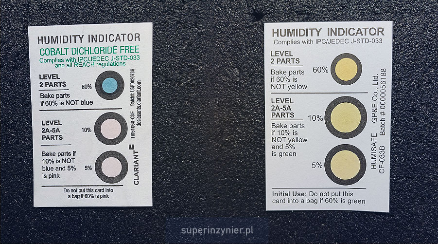 HIC - Humidity Indicator Card