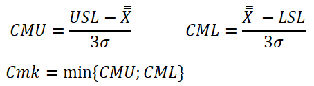 Cmk - formula
