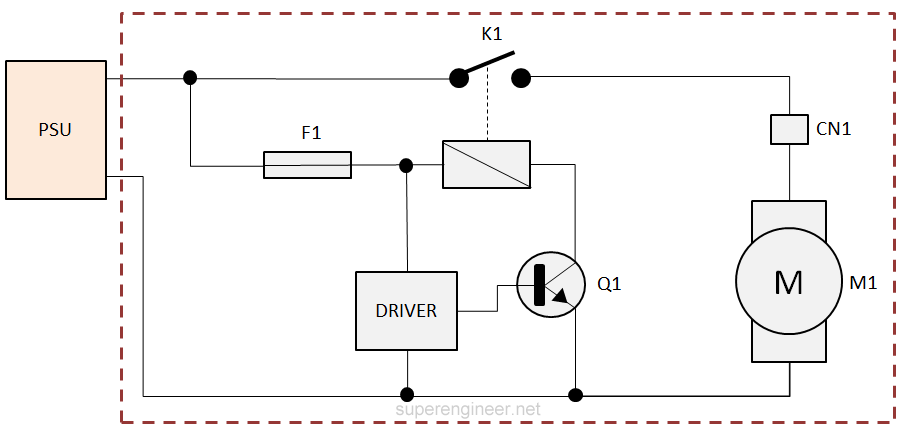 FTA Analysis Example - Schematic